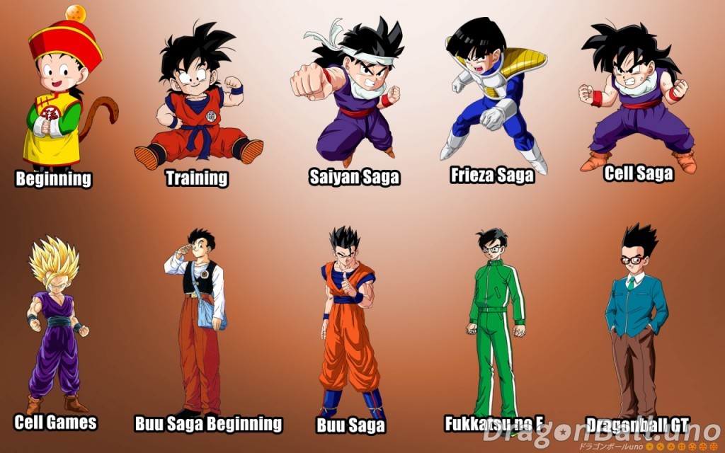 Gohan