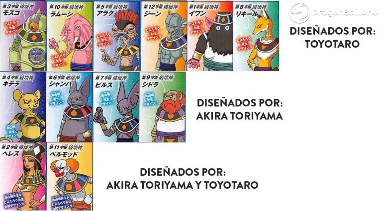 Dragon Ball Super: Nombres de los 12 dioses de la destrucción — Dragon Ball Super: Nombres de los 12 dioses de la destrucción —